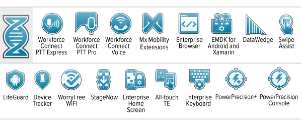 VC80x Mobility DNA 图标、Workforce Connect PTT Express、Workforce Connect PTT Pro、Workforce Connect Voice、Mx Mobility Extensions、Enterprise Browser、EMDK for Android 和 EMDK for Xamarin、DataWedige、Swipe Assist、LifeGuard、Device Tracker、WorryFree WiFi、StageNow、Enterprise Home Screen、All-touch TE、Enterprise Keyboard、PowerPrecision+ 以及 PowerPrecision Console