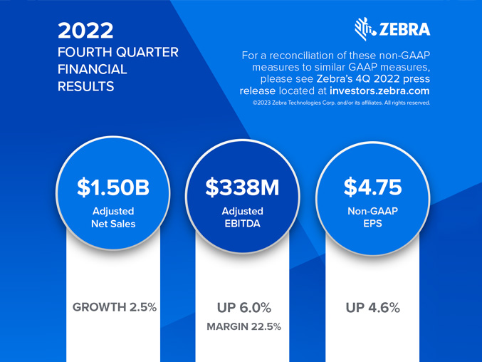 press-release-photography-website-zebra-technologies-announces-fourth-quarter-and-full-year-2022-results-4x3-677x508